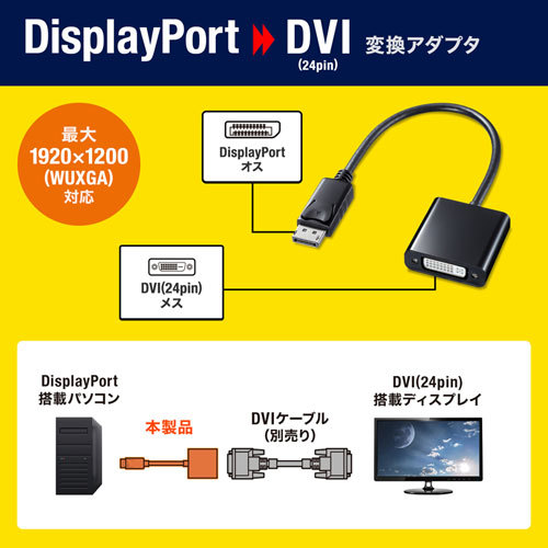 サンワサプライ DisplayPort-DVI変換アダプタ AD-DPDV04_画像4