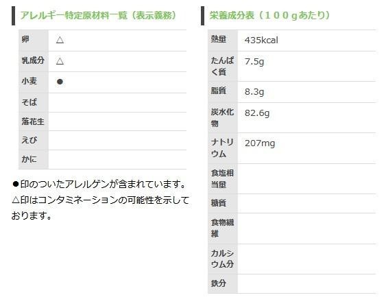 サンコー ミレービスケット ノンフライ 15袋_画像4