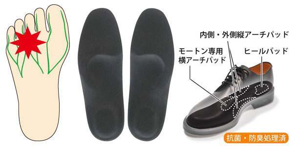 インソールプロ(靴用中敷き) モートン病対策 メンズ・男性用 M(25～25.5cm)【黒:】_画像4