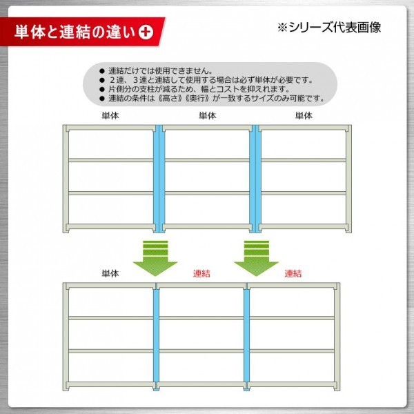  light middle amount rack withstand load 150kg type connection interval .1500× depth 600× height 2100mm 4 step ivory 