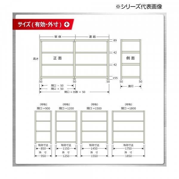 中量ラック 耐荷重500kgタイプ 連結 間口1200×奥行600×高さ2400mm 4段 ニューアイボリー_画像3