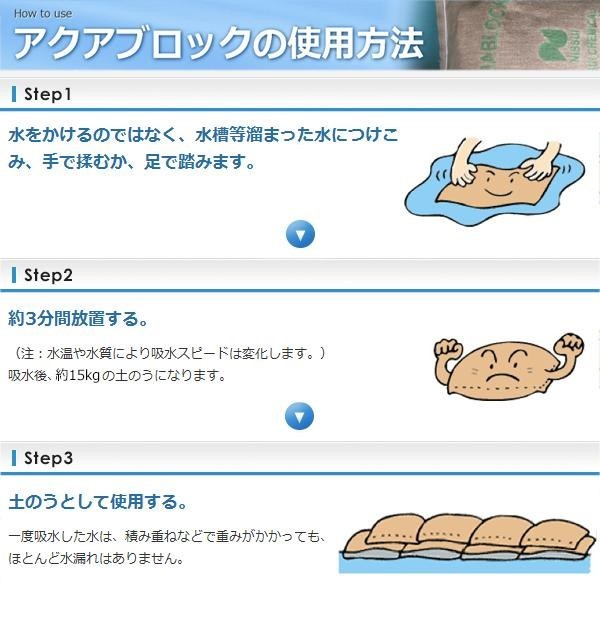 日水化学工業 防災用品 吸水性土のう 「アクアブロック」 NDシリーズ 再利用可能版(真水対応) ND-15 20枚入り_画像8