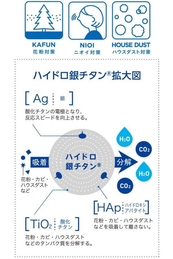 アスワン ハイドロ銀チタン(R)カーペット ハイシャン 200×250cm アスワン ハイドロ銀チタン(R)カーペット ハイシャン 200×250cm
