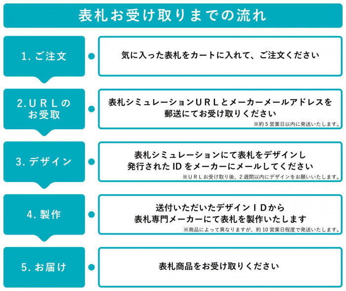 福彫 表札 エクセラ(ラスティブラウン)＆ステンレス XZ-1_画像3