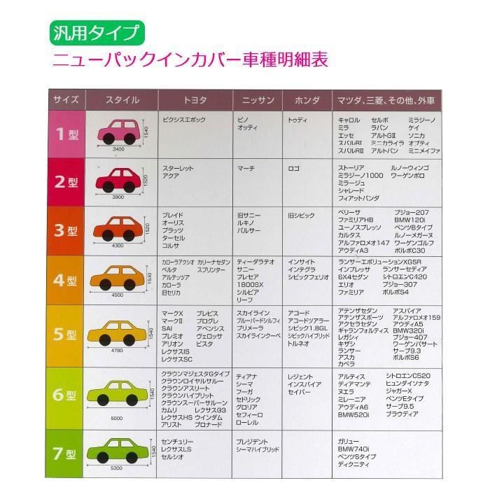 平山産業 車用カバー ニューパックインカバー 2型_画像6