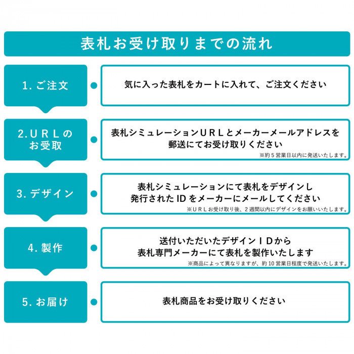 福彫 表札 グラッソ NW-5_画像2