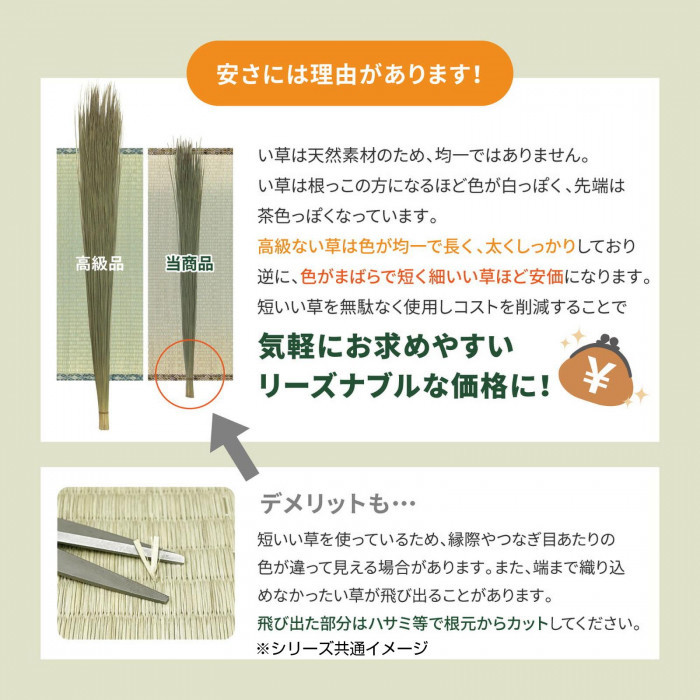 い草カーペット 柳川(やながわ) 江戸間3帖 約174×261cm 142922630_画像6