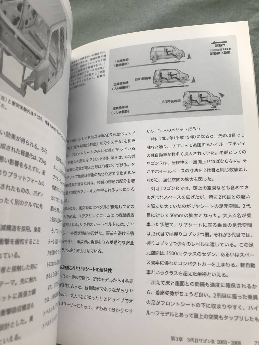 スズキ ワゴンR　新ジャンルを創造した軽乗用車　SUZUKI　WAGON　R　BOOK　グッズ_画像5