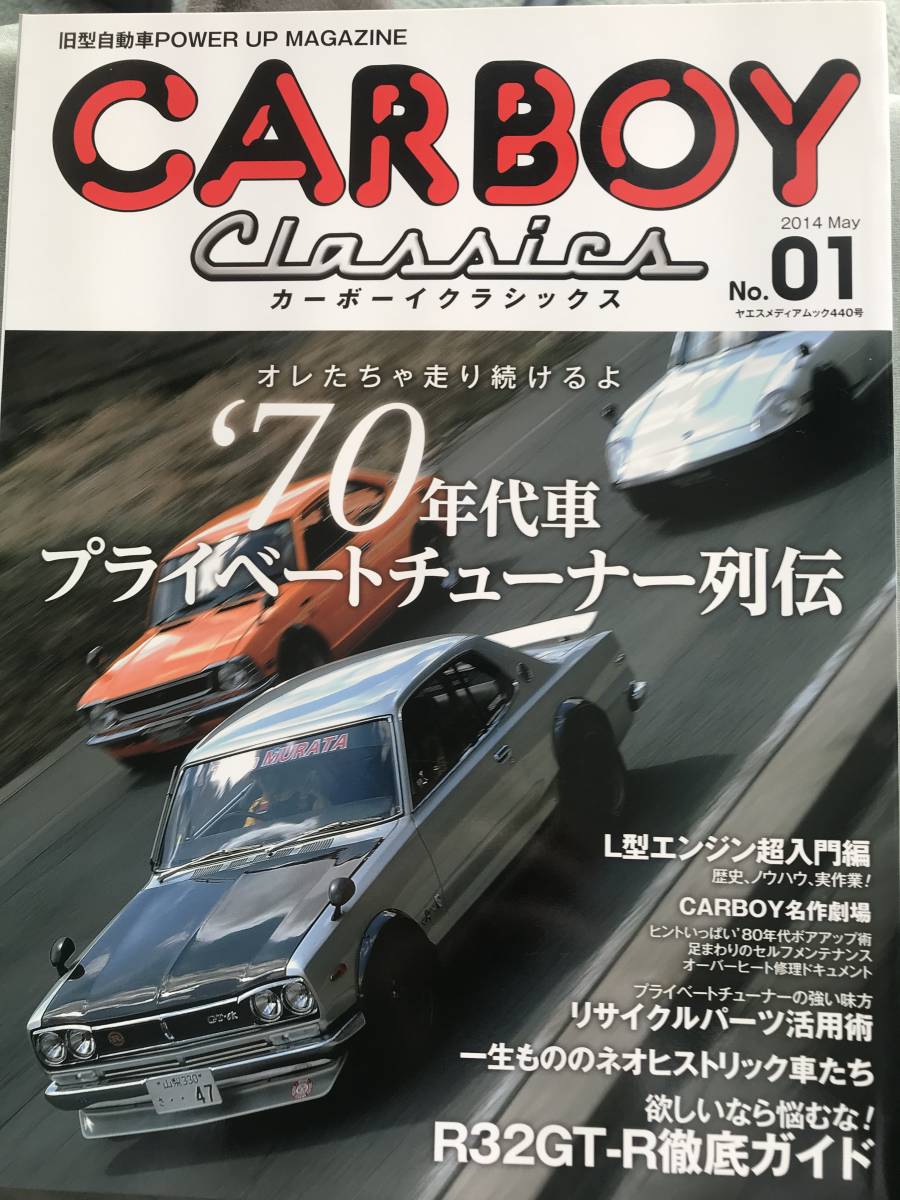 チューニングカーBESTALBUM 1982年 創刊号 VOL.1(マキシマム チューニングカーBESTALBUM 1982年 創刊号 VOL.1(マキシマム
