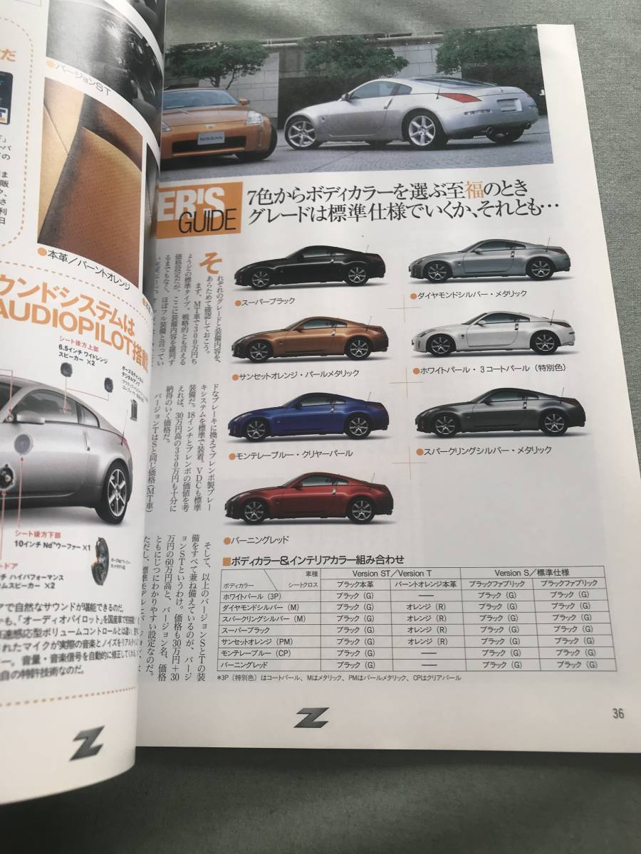 NISSAN FAIRLADY Z again history 本　雑誌　日産　フェアレディZ　japanese car magazine 240Z catalog　_画像5