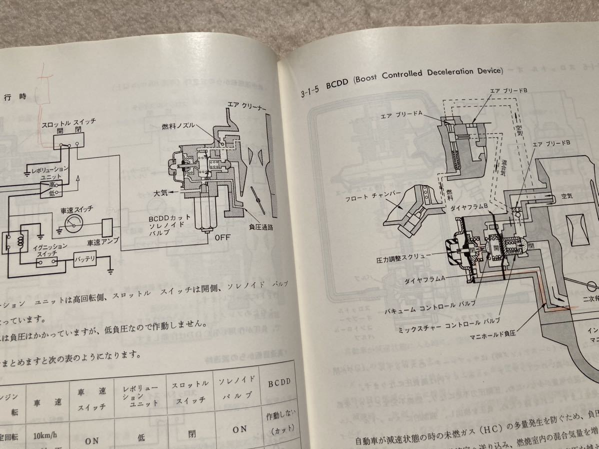 A9☆NAPS キャブレーター仕様 1975年 技術解説書 日産自動車株式会社☆_画像7