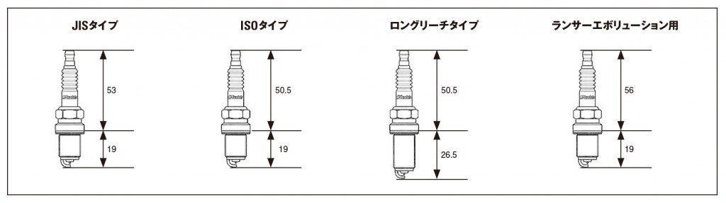 TRUST トラスト Greddy レーシングプラグ イリジウムチューン カルディナ ST191G 195G 1台分 4本セット_画像2