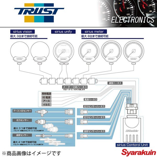 トラスト / TRUST シリウスユニファイ + コントロールユニット + 圧力センサー セット 油温計 油圧計 燃圧計 シリウス_画像3