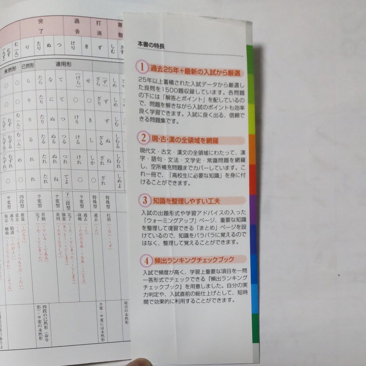 大学入試　国語頻出問題1200　四訂版　いいずな書店