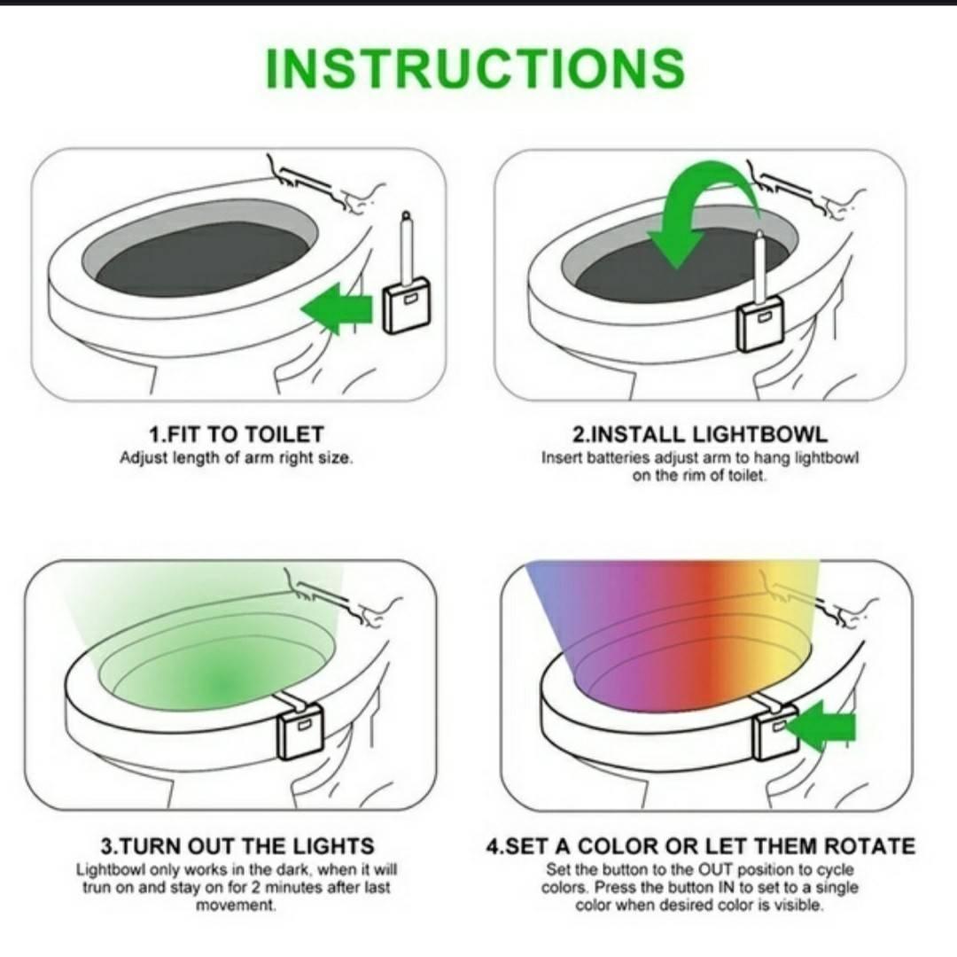 新品　未使用　便座 LED 人感センサー トイレ センサーライト 便器 ライト 防水 8色　シーリングライト　TOTO LIXIL INAX にも_画像2