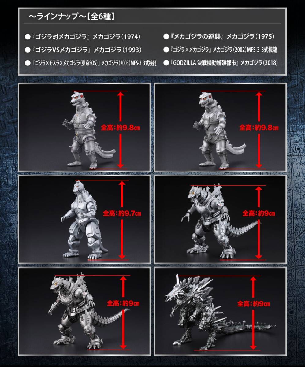  ultra structure series Mechagodzilla BOX