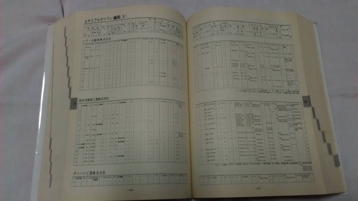 国産エンジンデータブック 山海堂 超希少 1963~1993年 1198ページ 国産エンジンデータブック 山海堂 超希少 1963~1993年 1198ページ