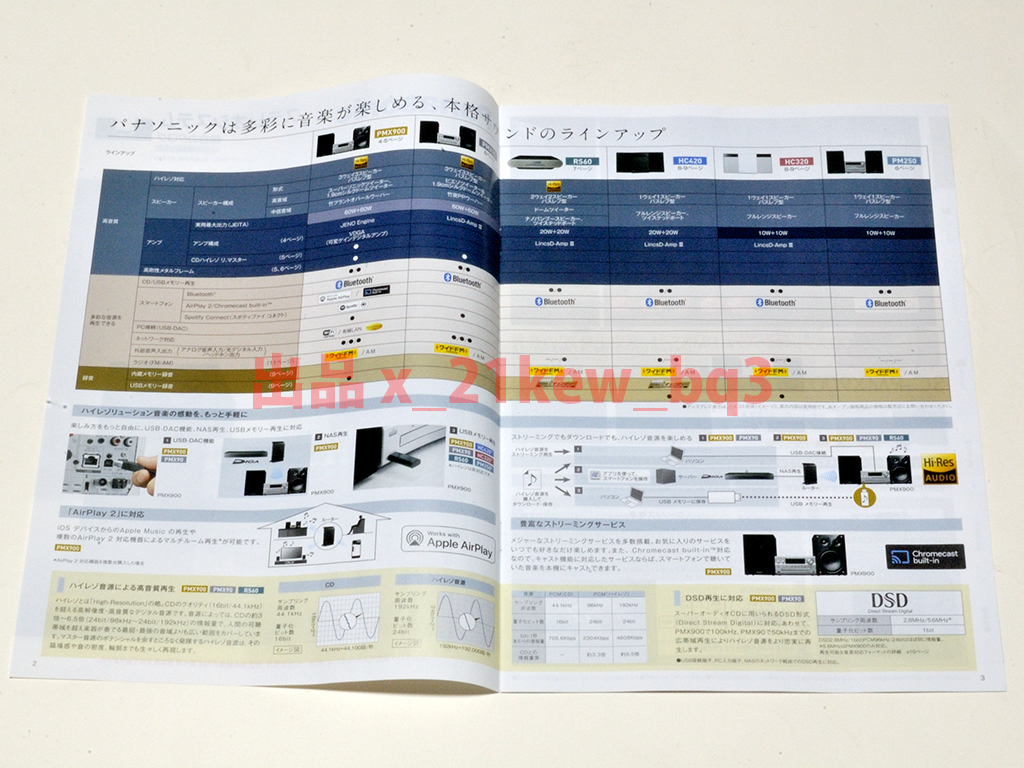 ★総12頁カタログのみ★パナソニック PANASONIC [ステレオシステム] 総合カタログ 2023年1月1日★カタログのみ・製品本体ではございませんの画像5