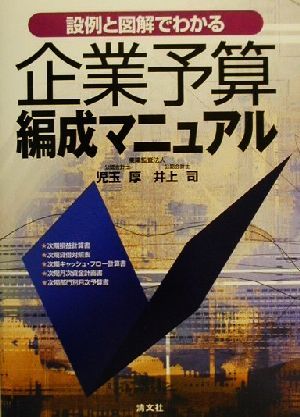 注目のブランド 設例と図解でわかる企業予算編成マニュアル／児玉厚