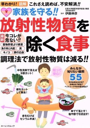 家族を守る　放射性物質を除く食事／健康・家庭医学_画像1