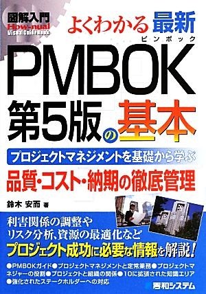  illustration introduction good understand newest PMBOK no. 5 version. basis How-nual Visual Guide Book| Suzuki cheap .[ work ]