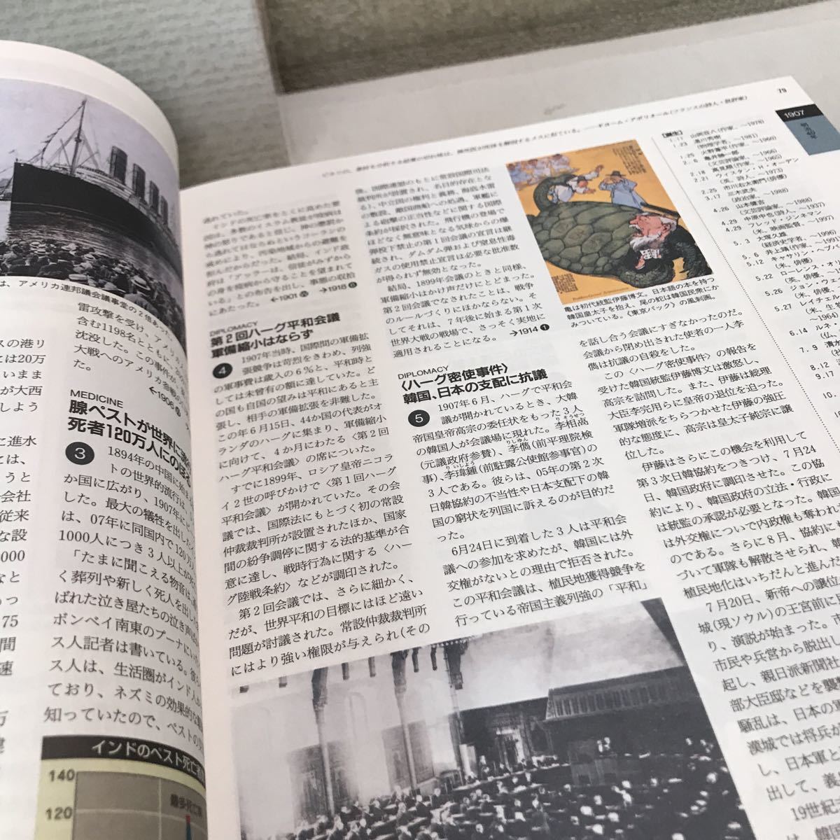 V04▲ OUR TIMES 20世紀　一冊100年　筑紫哲也/監修　角川書店編集部/編　1998年10月発行　角川書店　美本　送料無料 230322 _画像6