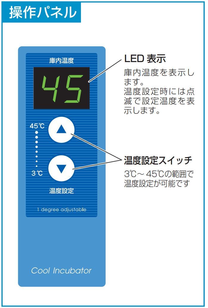 新品メーカー直送/送料無料!三菱電機エンジニアリング クール