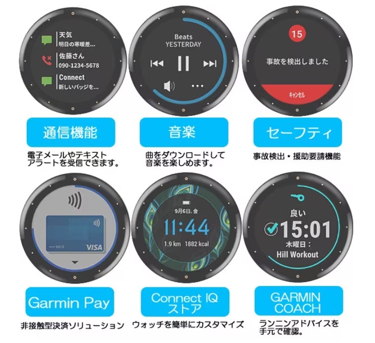 ◇新品 GARMIN ガーミン GPSスマートウォッチ vivoactive4S Powder
