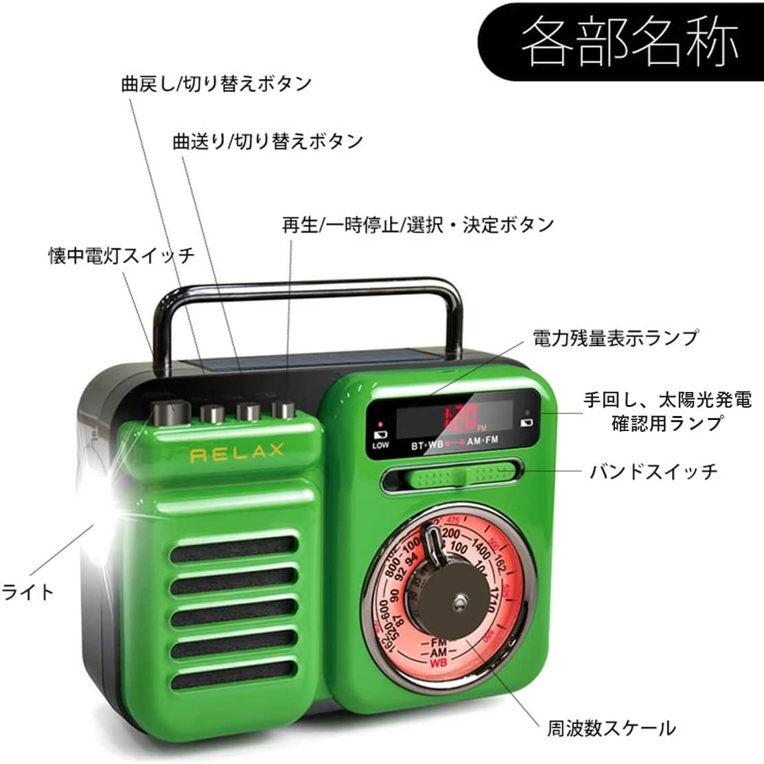 Yahoo!オークション - 多機能なミニレトロラジオ 7機能付 Yahoo!オークション - 多機能なミニレトロラジオ 7機能付