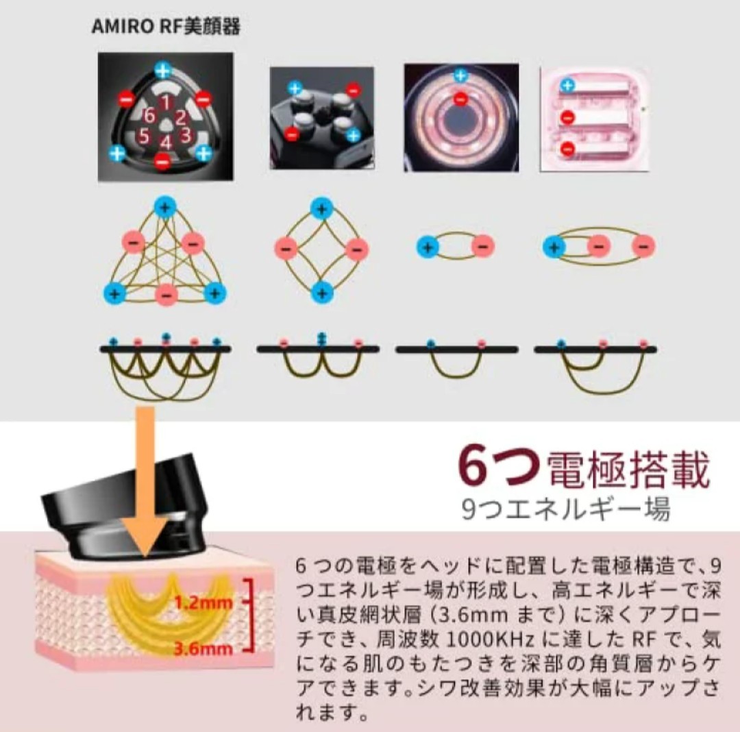 かわいい~!」 AMIRO 美顔器 EMS 1台10役 自宅エステ リフトケア 自動