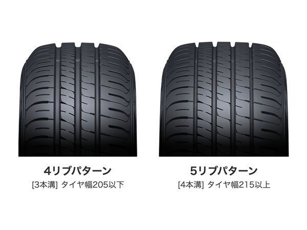 送料無料(沖縄,離島除く) 2本セット 新品タイヤ 185/60R15 84H ダンロップ DUNLOP エナセーブ ENASAVE EC204 低燃費 夏 サマー 185/60/15_画像2