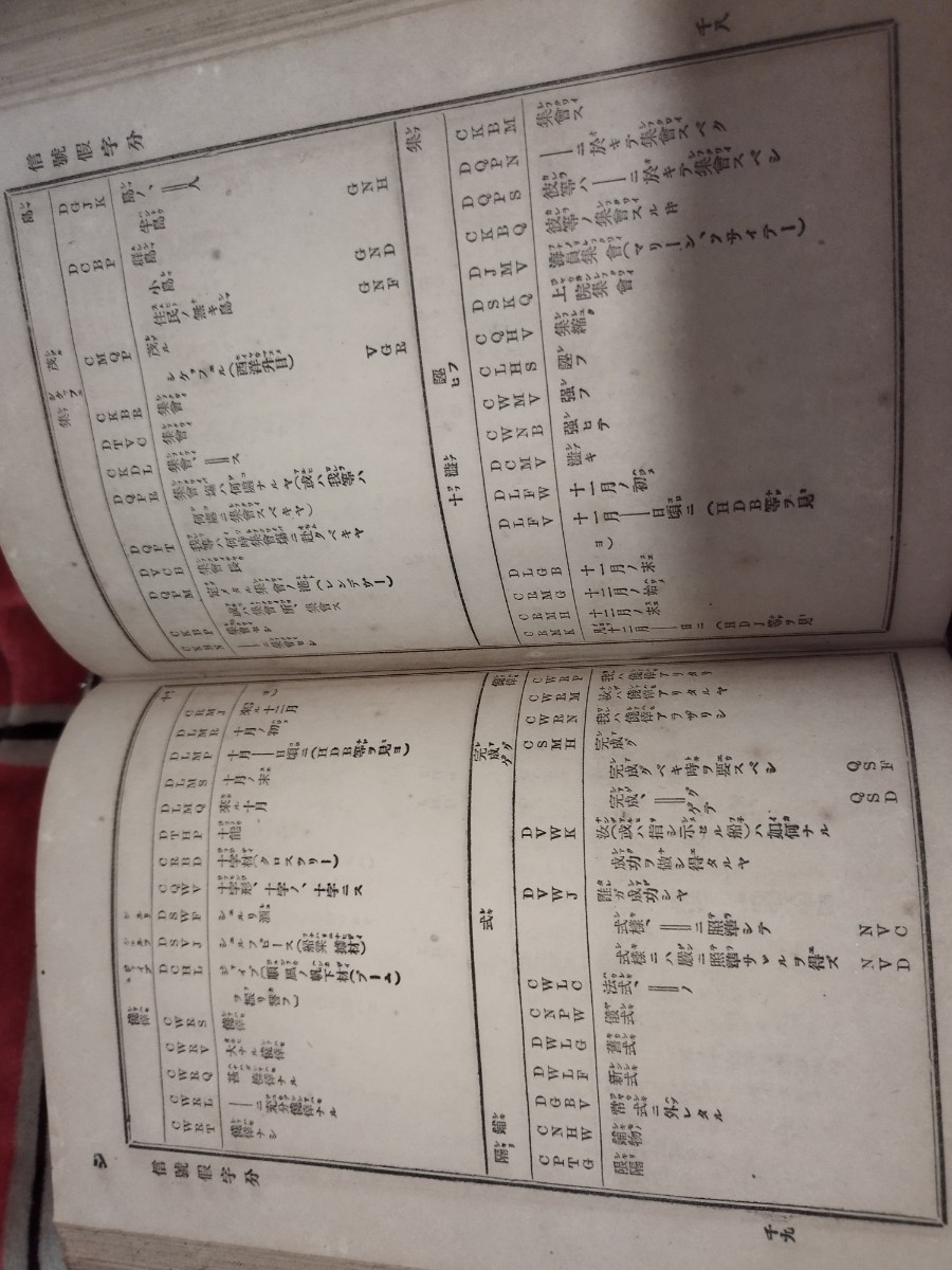 10132円 希少 万国船舶信号書 上中下巻セット 明治30年 海洋工学 10132円 希少 万国船舶信号書 上中下巻セット 明治30年 海洋工学