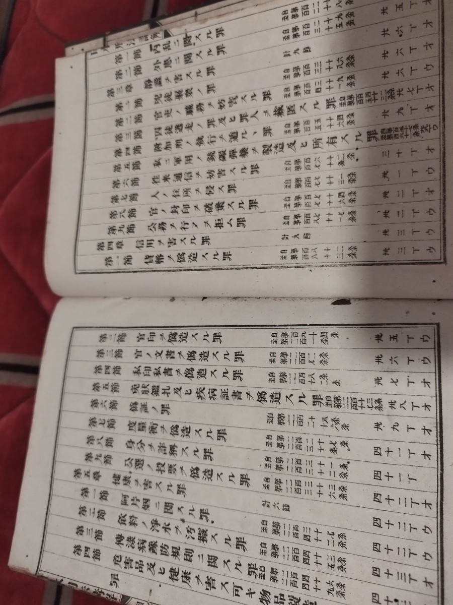 日本刑法治罪法講鮮大全 明治16年 法律法学 六法全書 戦前 明治大正 古書和書古本 P - 和書 日本刑法治罪法講鮮大全 明治16年 法律法学 六法全書 戦前 明治大正 古書和書古本 P - 和書