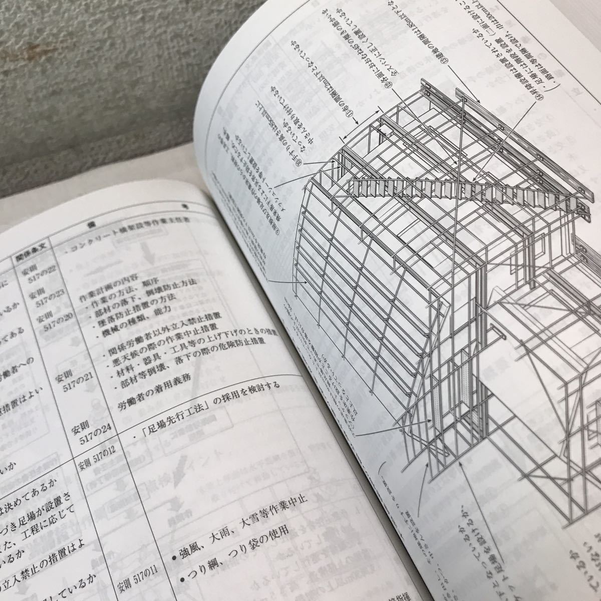 N17◎ 改訂　建設工事　安全点検のしるべ　2016年9月発行　株式会社安全センター関西　美本　230311 _画像6