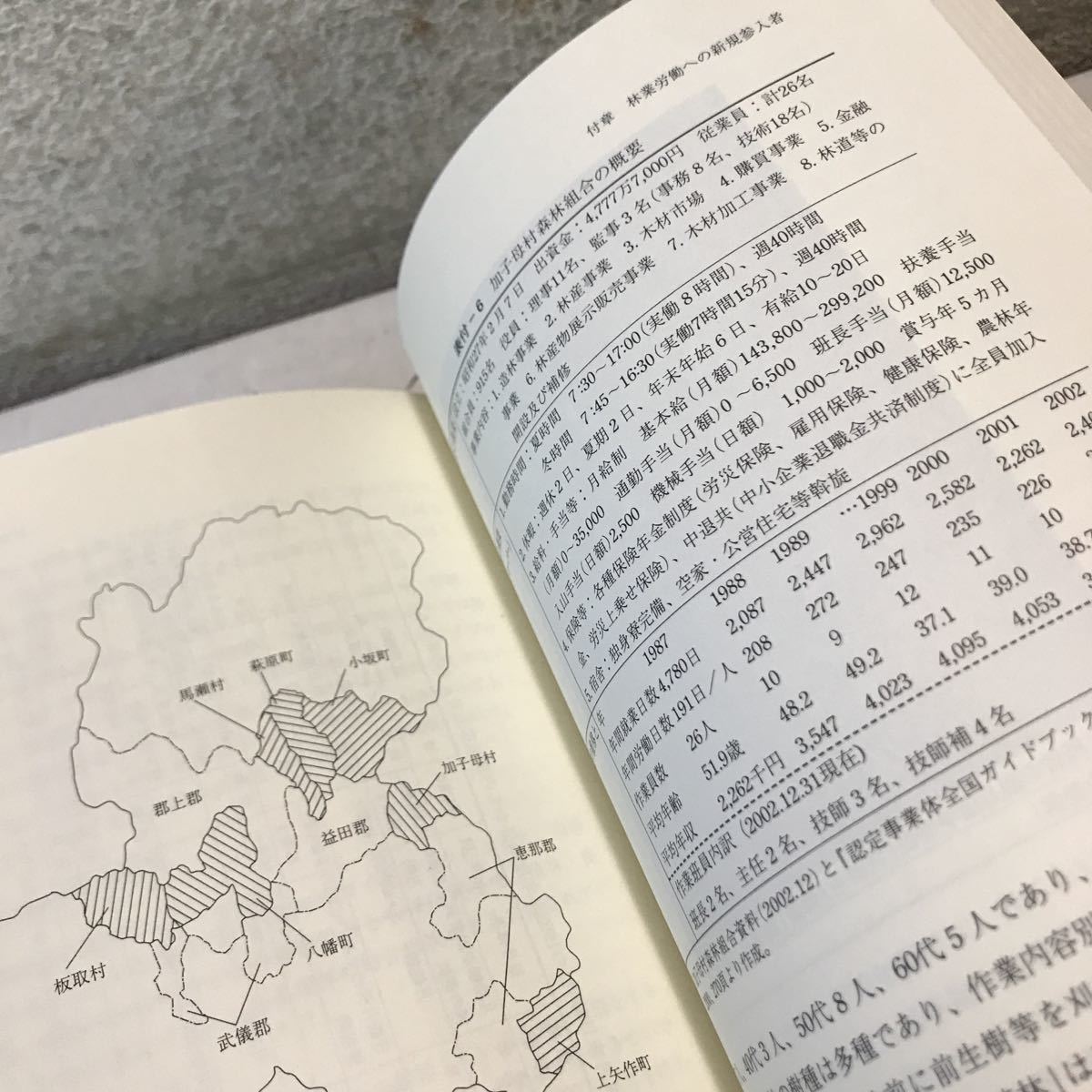 L10◎ 農山村地域生活者の思想　事例による実証的研究　上久保達夫/著　2004年3月初版発行　御茶の水書房　美本　◎230330 _画像7