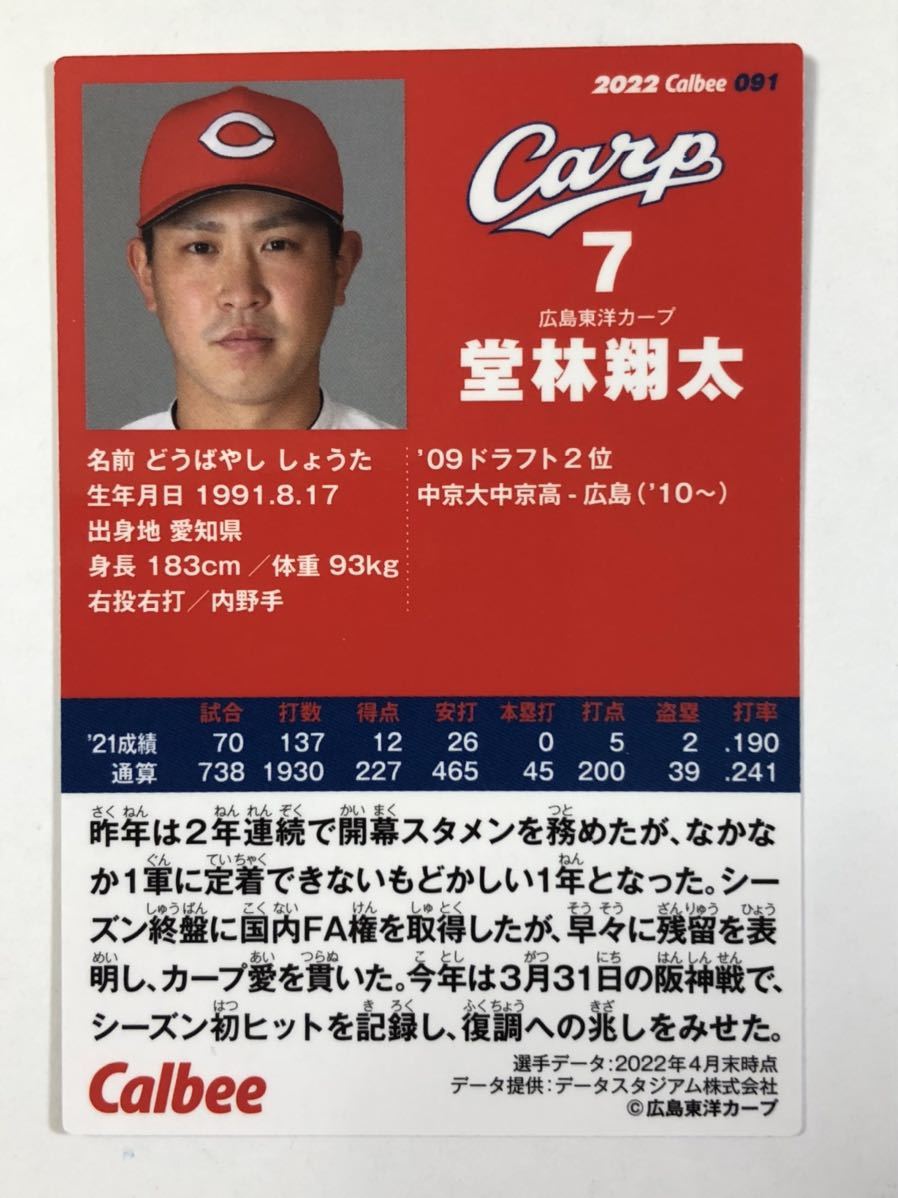 2022カルビープロ野球チップス 【広島東洋カープ・堂林翔太】_画像2