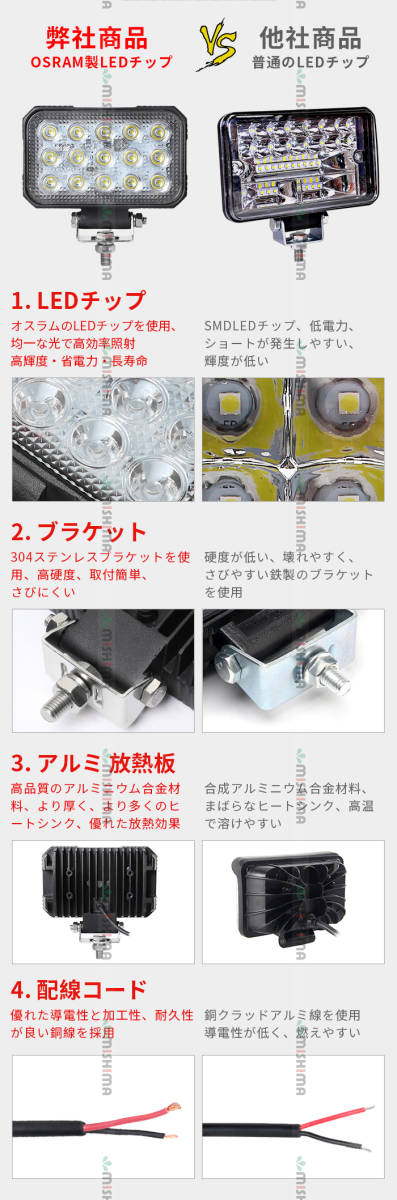 msm5545【4台】農業 漁業 建設 警備 工事 LEDワークライト 作業 msm5545【4台】農業 漁業 建設 警備 工事 LEDワークライト 作業