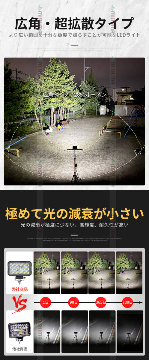 msm5545【4台】農業 漁業 建設 警備 工事 LEDワークライト 作業 msm5545【4台】農業 漁業 建設 警備 工事 LEDワークライト 作業