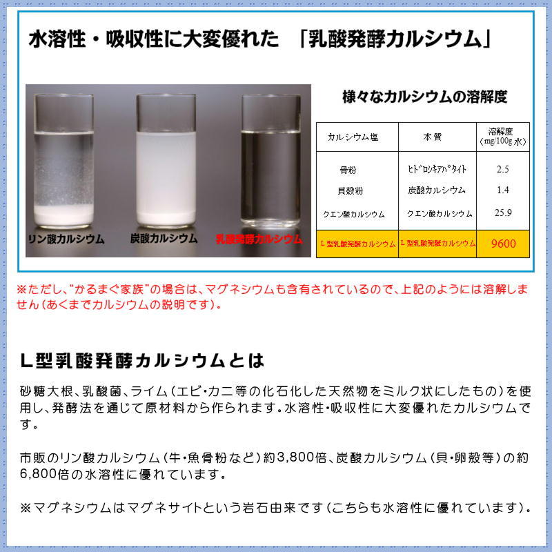 かるまぐ家族 ニューサイエンス 粉320ｇ 徳用タイプ カルシウム マグネシウム サプリ_画像5