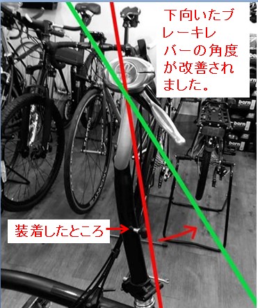 Bikefun製 Brompton専用 ブレーキレバーポジションアダプター 銅色_画像3