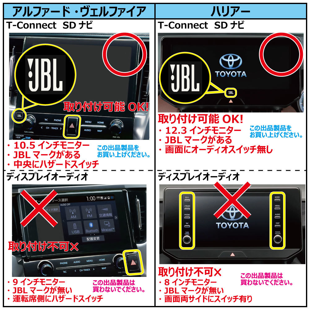 TV キャンセラー ヴェルファイア ハイブリッド アルファード AYH30W GGH30W AGH30W テレビキット 解除 操作 ナビ JBL ジャンパー TNC-003_画像3