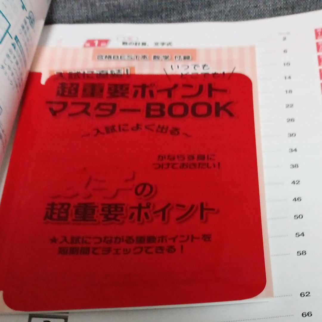 合格BEST本数学 これで完成! 高校入試対策