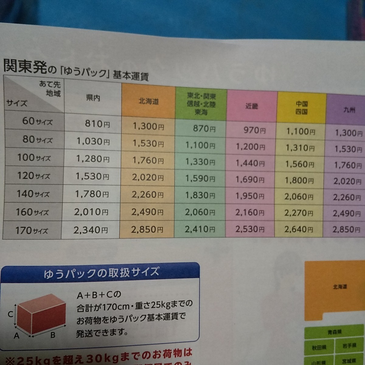 超音波洗浄器 dretec ドリテック ソニクリア uc-500 メガネ 貴金属 歯ブラシ 入れ歯 洗浄 ゆうパック60 たぶん未使用_画像7