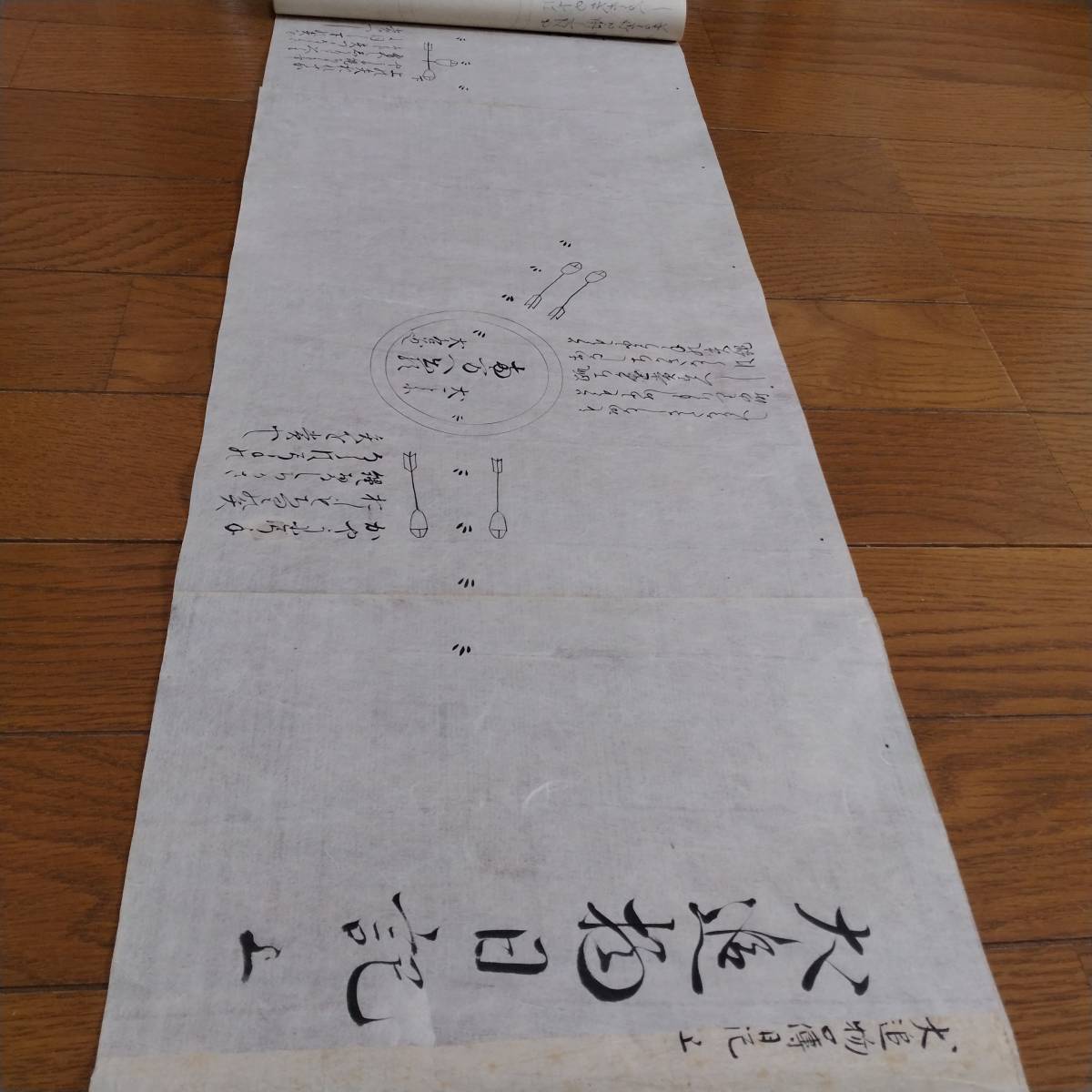 当方、先祖代々受け継がれ曽祖父蔵にて保管 犬追 古文書 当方、先祖代々受け継がれ曽祖父蔵にて保管 犬追 古文書