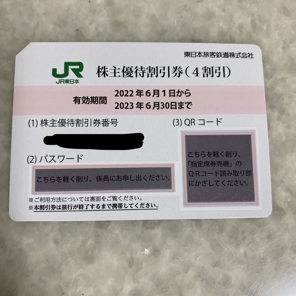 JR東日本株主優待_画像1