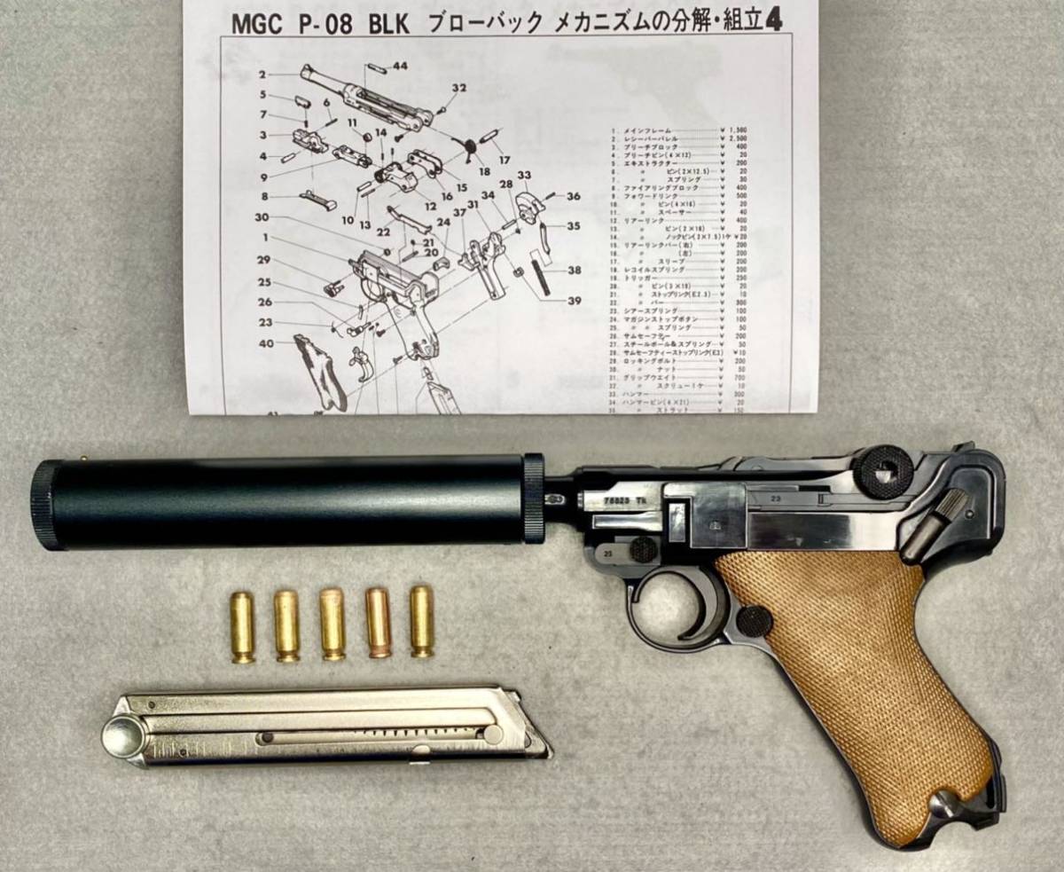 最大72%オフ! ルガーp08 完成品 レトロ aaramrodrigues.com.br