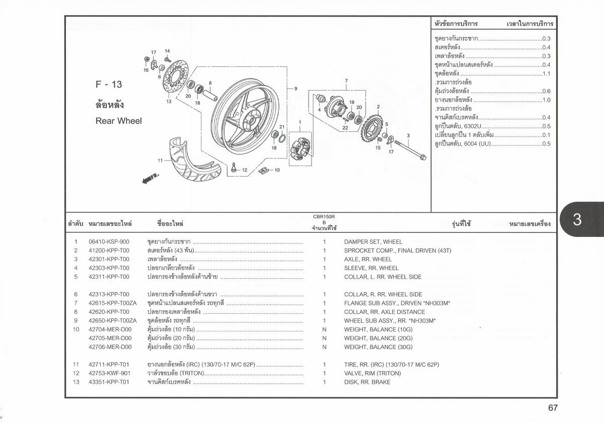 「CBR150R（インジェクション型）　ファイナルドライブ・スプロケット（43T）　純正部品 41200-KPP-T00」_画像7