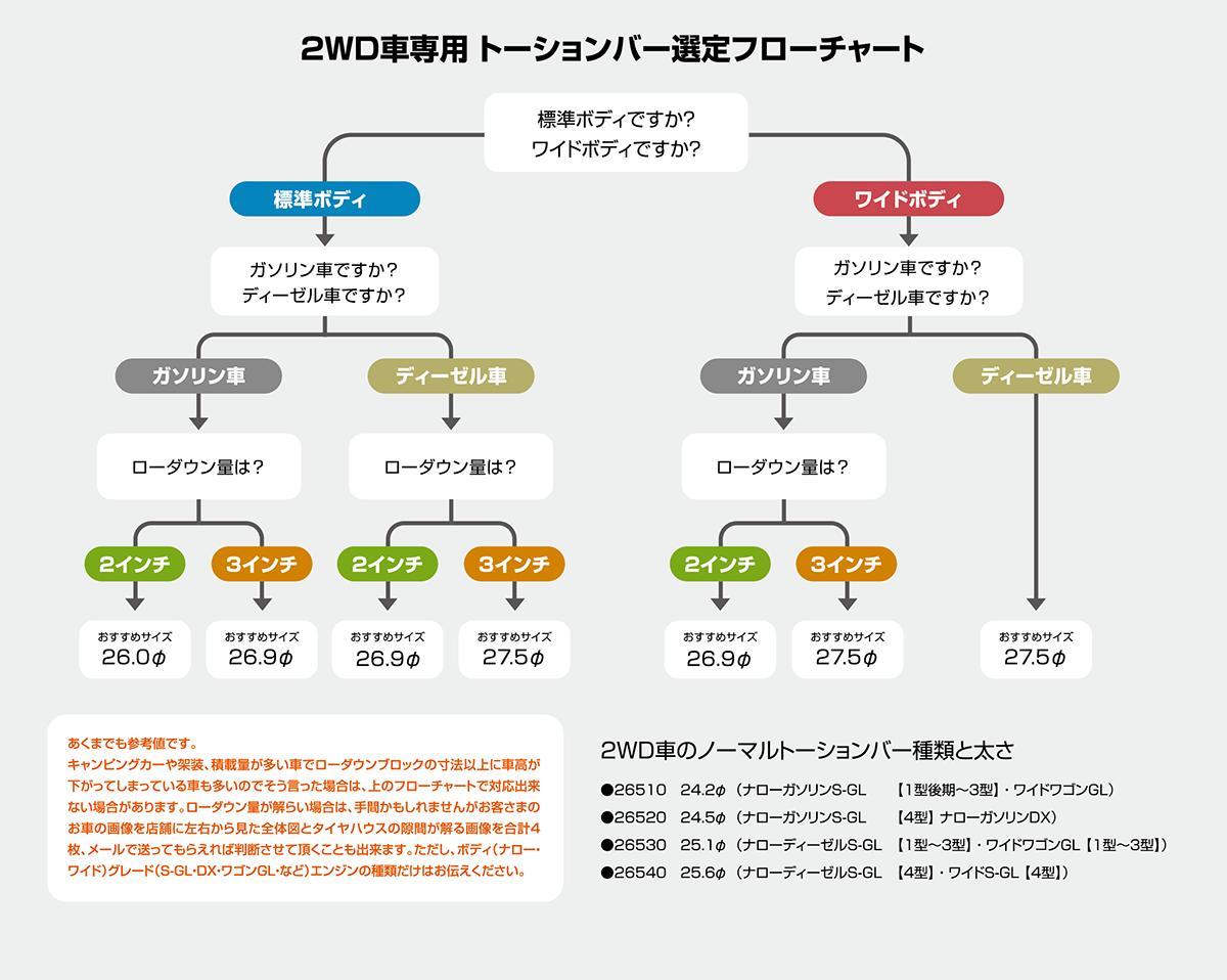 UIvehicle 強化トーションバー 26.9Φ ハイエース 200系 2WD 送料：離島/沖縄は要確認_画像2