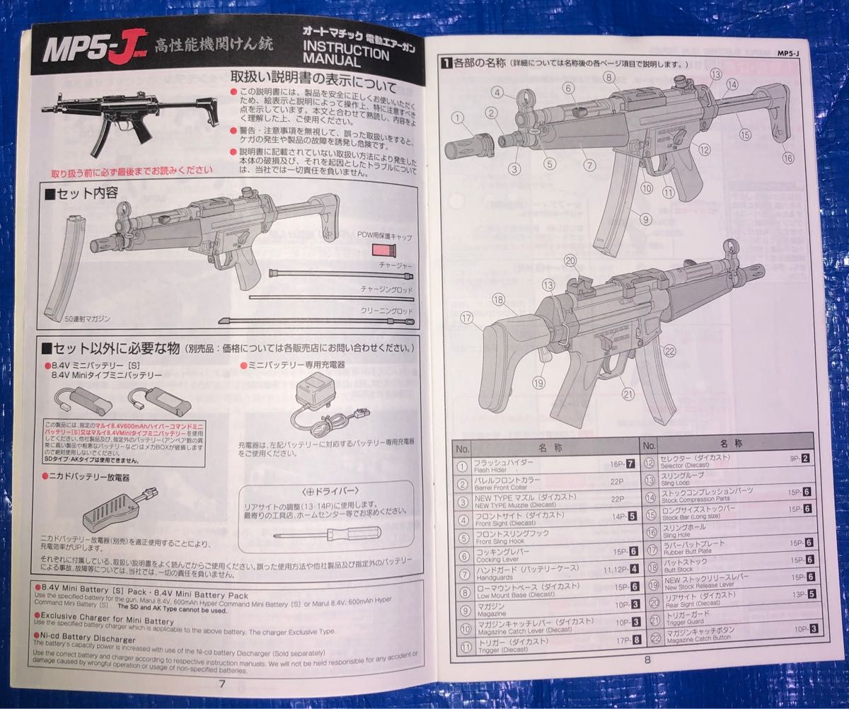 東京マルイMP5J 取扱説明書