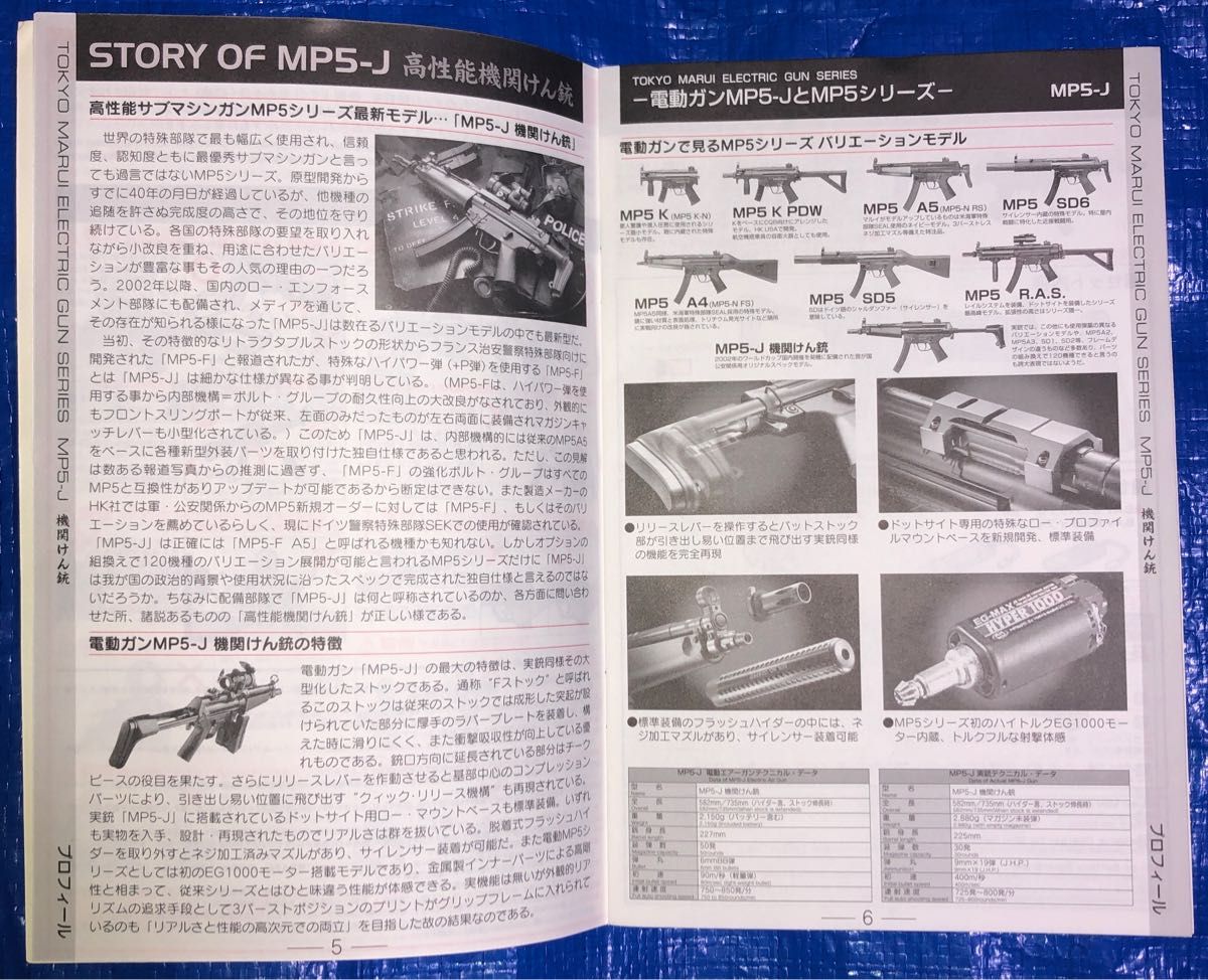 東京マルイMP5J 取扱説明書